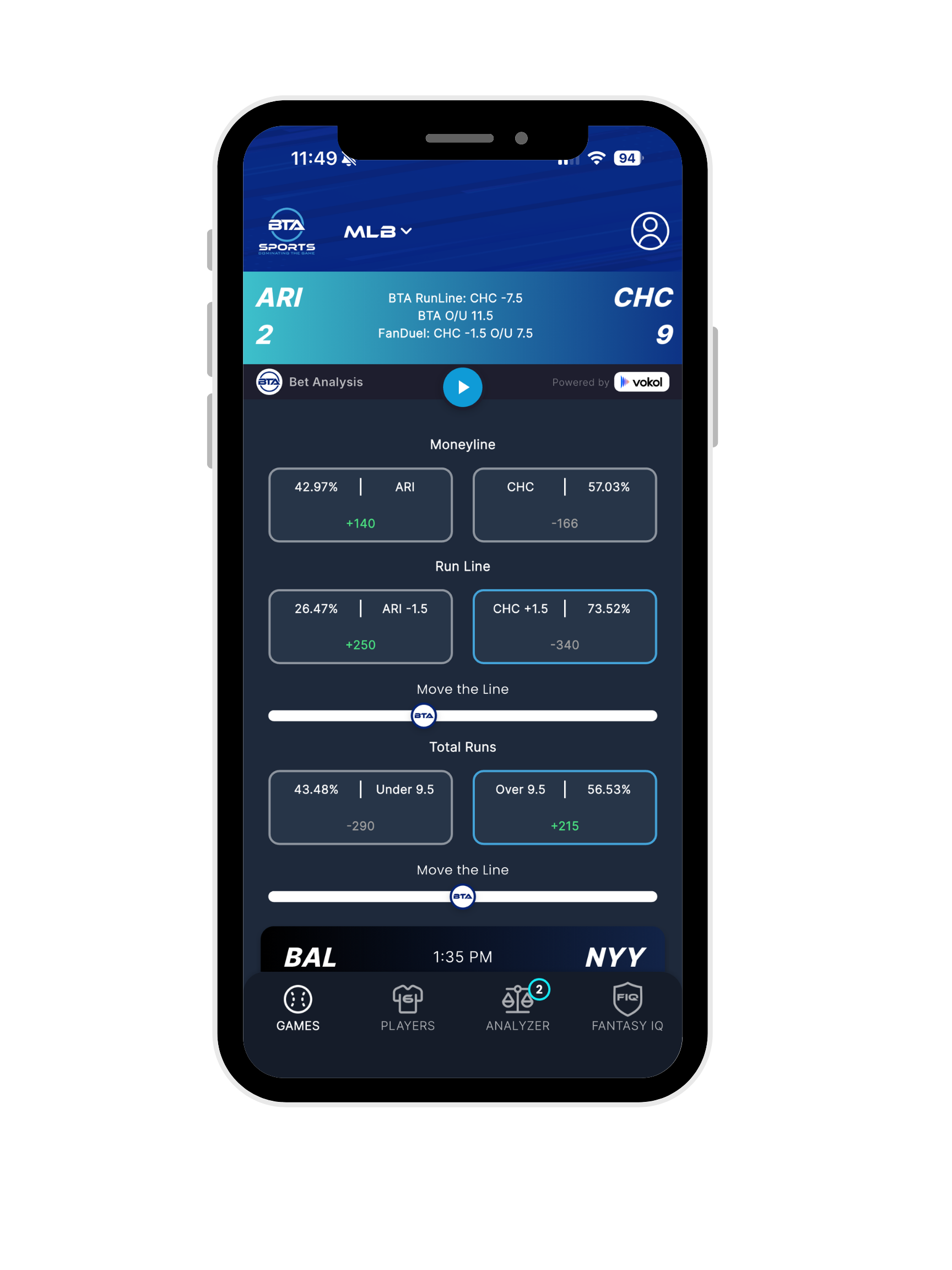 BTA Sports Game Analyzer screen showing BTA win probabilities versus the market for an MLB game, with moneyline, run line, and total runs, plus Move the Line sliders and an AI Bet Analysis audio player.